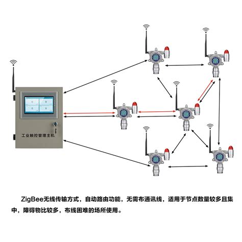上海高研院专网无线通信关键技术获上海技术发明一等奖----上海高等研究院