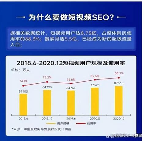 【网站SEO】百度竞价推广关键词的匹配方式_北京网站建设_网站制作公司_网站SEO优化_企业营销型网站建设_北京光辉网站建设制作公司