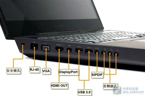 笔记本网线接口长什么样（笔记本电脑的各种接口图解） | 说明书网