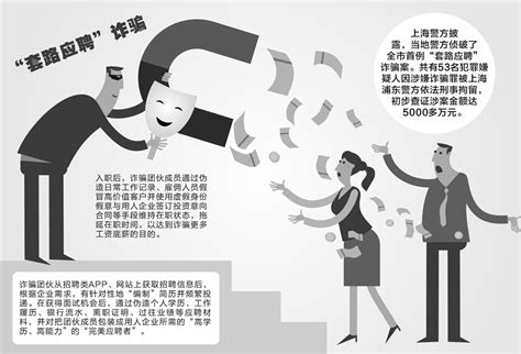 上海科学技术职业学院开展防范网络诈骗主题宣传活动