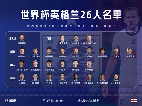 好消息！中国队2022世界杯出线没问题，夺冠赔率超越亚洲第一|归化|中国队|赔率_新浪新闻
