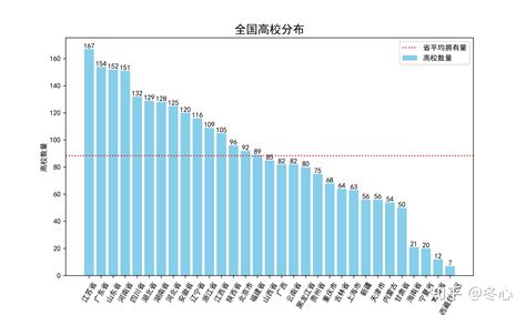 最新中国城市科技创新发展报告公布 合肥跻身20强凤凰网安徽_凤凰网