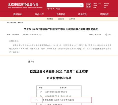 美芯晟荣获北京市企业技术中心资质，技术创新能力再获认可！
