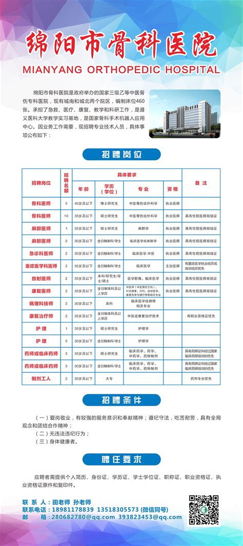 2022年四川省绵阳市三台县引进高层次人才考核事业单位工作人员招聘公告【10人】