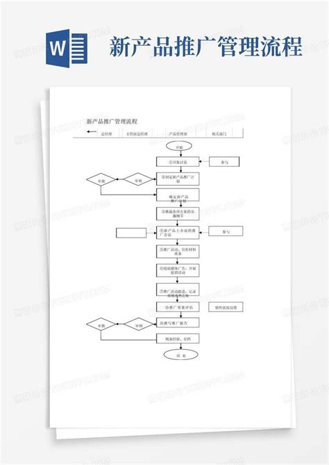 产品设计开发流程图模板EXCEL表-人人办公
