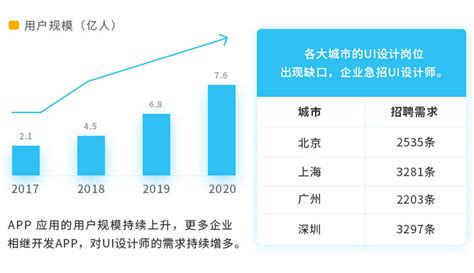 2023未来十年最有前景的行业(2022哪些行业发展得好点)_太岁_若朴堂文化