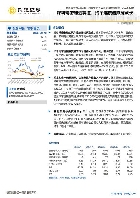 徕木股份：控股股东、实际控制人之一致行动人上海贵维1202万股质押展期_凤凰网