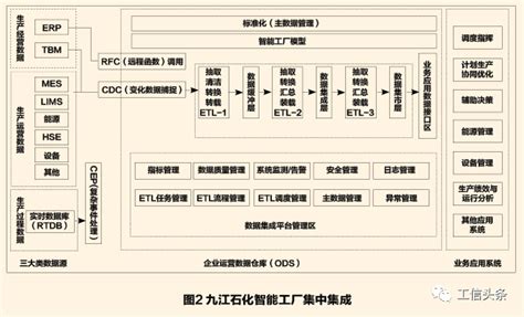 Gooxi国产化服务器专题介绍之海光服务器 - 墨天轮