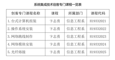 南京集成电路创新馆-南京科技馆