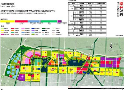 濮阳市国土空间规划委员会办公室关于印发《市城区建筑风貌管控技术导则（试行）》的通知