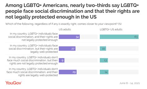 lgbt是什么意思啊？lgbtq群体是什么意思 - 生活常识 - 蚂蚁分类目录