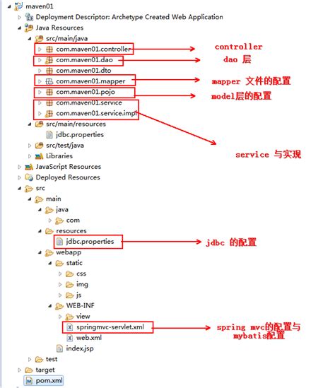 Spring MVC：WebMVC和Spring MVC框架_慕课手记