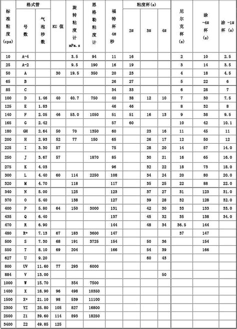 【丰田2016款卡罗拉1.6L自动GL-i炫酷版】报价_参数_图片 – 新浪汽车
