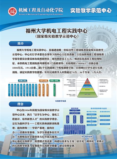 国家级实验教学示范中心：福州大学机电工程实践中心-福州大学机械工程及自动化学院