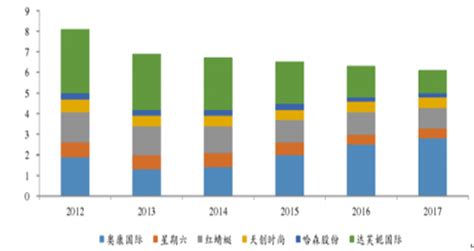 2021年中国运动鞋行业分析报告-市场现状调查与发展商机研究_观研报告网