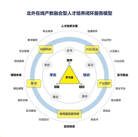 应对ChatGPT，中国AI需要这三种能力_澎湃号·湃客_澎湃新闻-The Paper