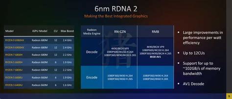 AMD推土机Windows 7系统优化补丁评测_九度网
