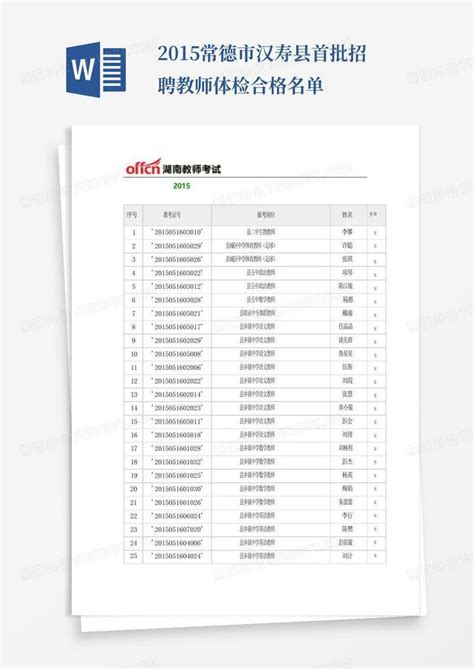 2015常德市汉寿县首批招聘教师体检合格名单Word模板下载_编号lmjmwvyr_熊猫办公