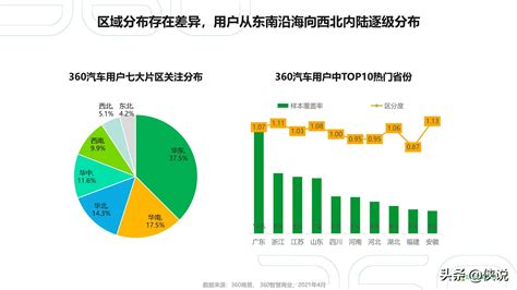 2018中国汽车产业研究报告_新闻_新材料在线