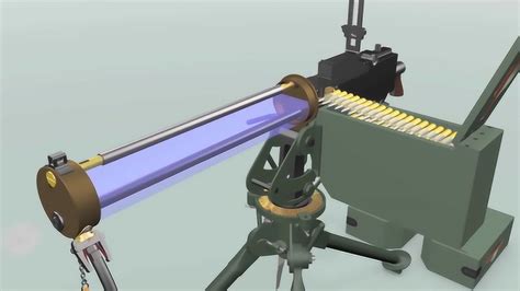 勃朗宁M1917水冷式重机枪，3D动画演示工作原理，你看懂了吗？_腾讯视频