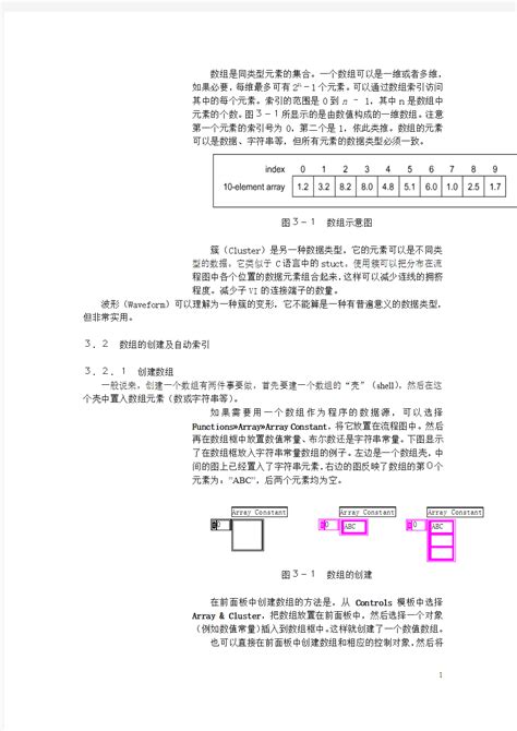 线性数据结构 数组 队列 链表 栈 - jyoryo blog