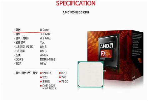 AMD FX-8300 8300 Série FX8300 3,3 GHz Processador De CPU Oito Cores ...