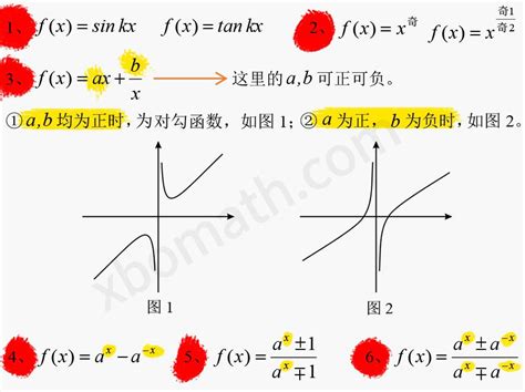 函数的奇偶性怎么判断-函数的周期性-奇函数与偶函数性质