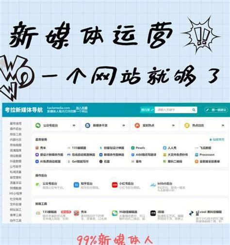 网站运营之SEO优化步骤_新闻中心_郑州狼烟网络科技有限公司