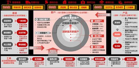 官宣！道县农商银行线上数字化“双子星”战略正式启动！__道县新闻网