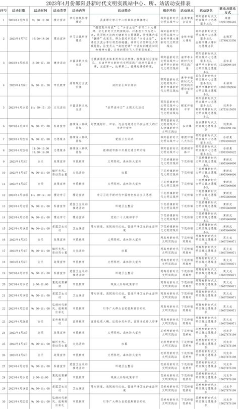 邵阳2020年东风柳汽乘龙 乘龙6米8高栏货车_价格面议-86货车网