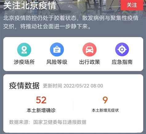 当前北京连续几天出现社会面病例，表明首都疫情防控形势依然严峻复杂_手机新浪网