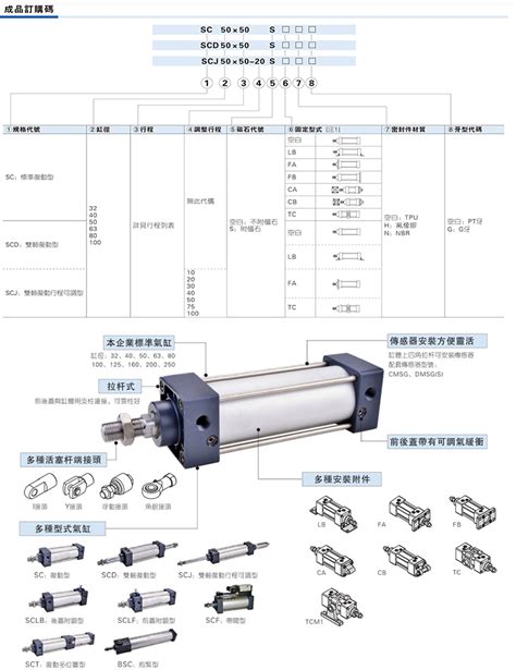 气缸综合 - 气缸 - 产品展示 - 上海小石自动化科技有限公司