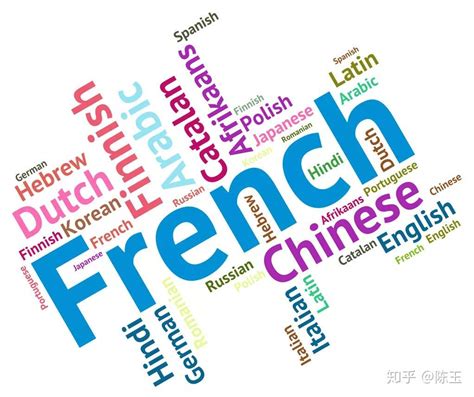 法语考试高频考点：法语中常见的拉丁语词汇超全汇总！（首字母A-V） - 知乎