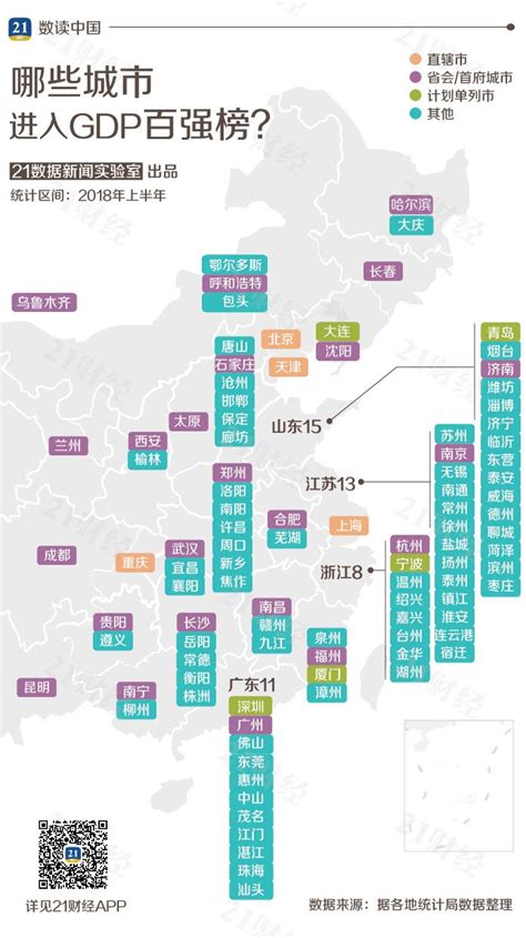 最新中国城市GDP百强榜出炉！你的家乡入围没？排第几？_21世纪经济报道_南方网