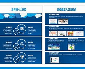 合肥百度seo网站优化 的图像结果