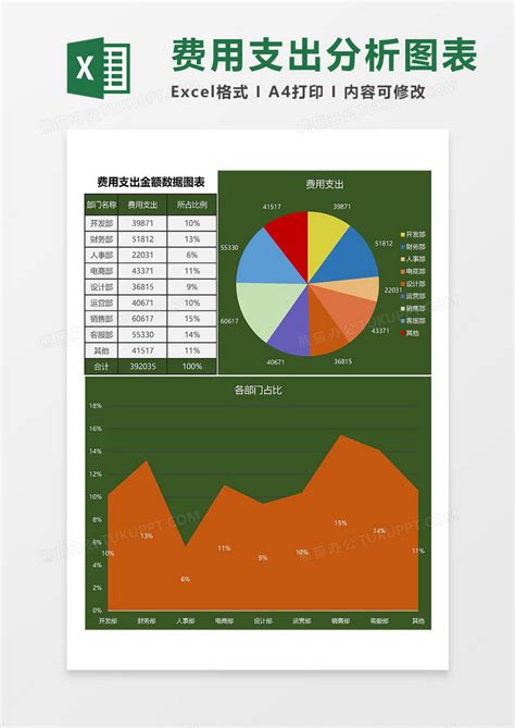 spss方差分析表怎么做 spss方差分析表步骤-IBM SPSS Statistics 中文网站