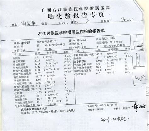 检验报告 华南生物 华南农大生物药品有限公司