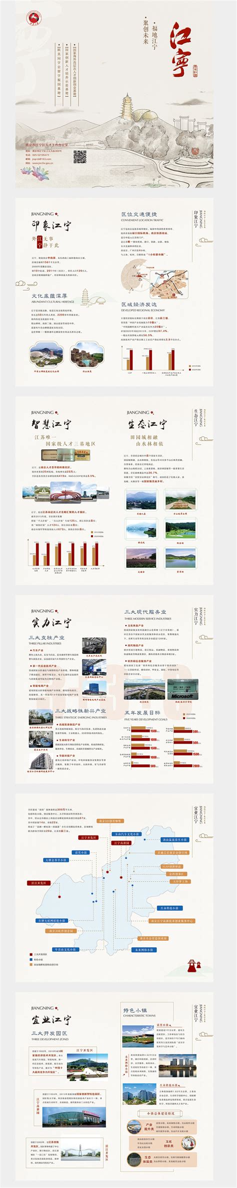 插画风城市之南京中国城市系列宣传海报模板素材-正版图片401367940-摄图网