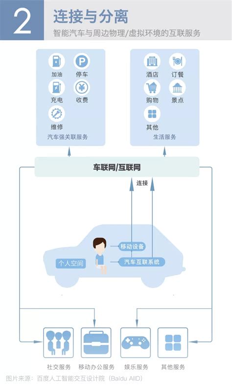 福田打造人工智能应用示范区 华强北已有无人驾驶车在扫地了！_深圳新闻网
