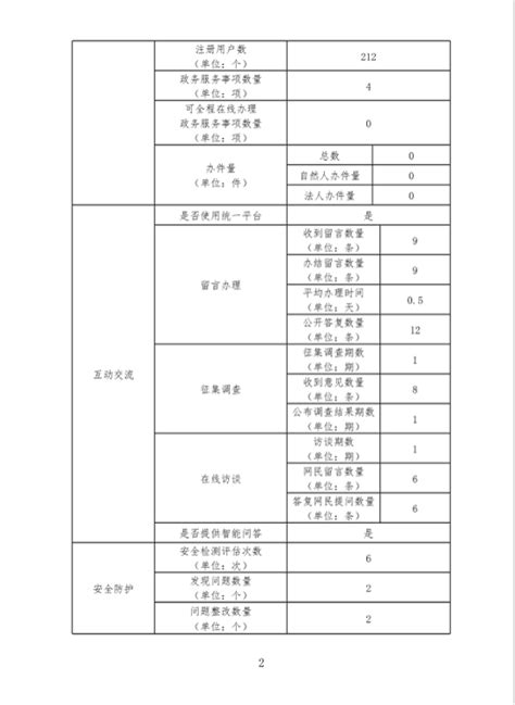 兴国县地质灾害防治“十三五”规划通过专家评审 | 赣州市政府信息公开