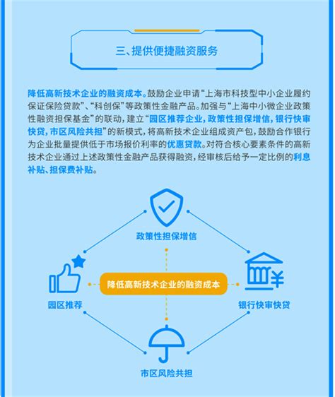 国家级产业孵化，打造高新企业生态链——上海杨浦科技创业中心 - 知乎