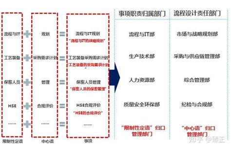 【部门动态】综合执法局组织召开生态环境系统交叉检查动员会-运城市人民政府门户网站