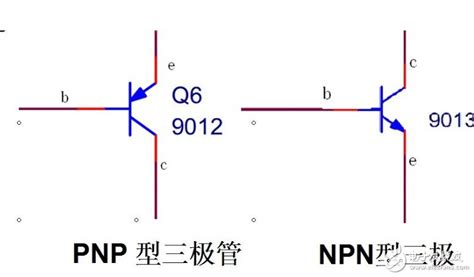 pnp贴片三极管管脚图及管脚排列 浅谈pnp与npn三极管的区别 |电子通-应用新知，新电子的助推者 电子通