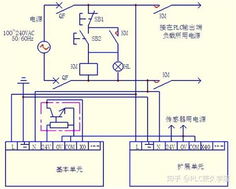 三菱PLC入门知识：详解入门FX2N系列电路控制接线图 - 知乎
