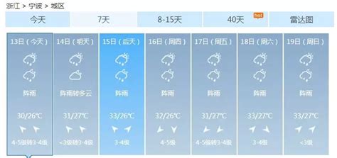 中国气象局启动四级应急响应！今夜至22日京津冀将有大雨或暴雨！