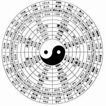 区区五个中国字，便可用来解释世间万物_五行_特性_命中