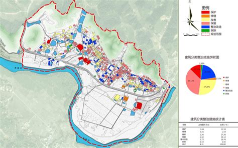 最新！关于梅州市中心城区“三旧”改造专项规划