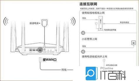 TP-Link TL-WDR6300路由器用手机设置上网的方法_悟途网