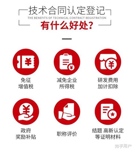 关于进一步加强技术合同认定登记工作的通知_上海市企业服务云