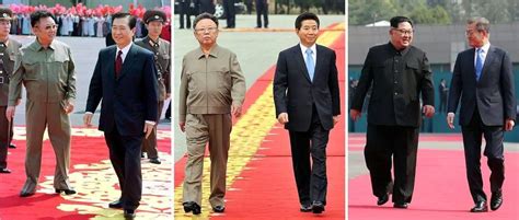 历史总是惊人的相似：三次朝韩领导人会晤对比图